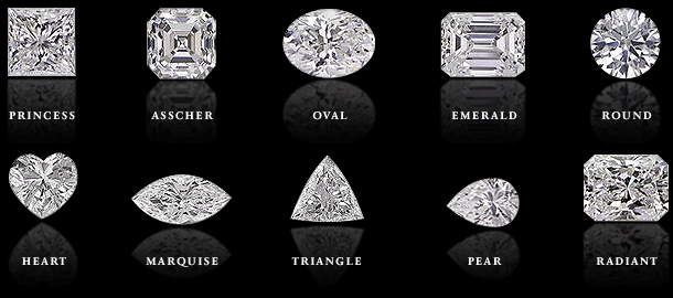 grinende reservedele Bliv The Return of the Fancy Cut Diamond | Lincroft VIllage Jewelry